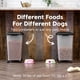 thumbnail image 3 of Recipiente de almacenamiento de comida para perros IRIS USA, 30 kg, hermético, paquete de 2, 3 of 7