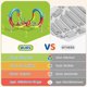 thumbnail image 3 of 121PCS Electric Train Set 3D Infinity Cube Race Track Toy, 3 of 3