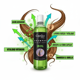 thumbnail image 2 of Capiluz Shampoo Capilar 5% Densidad Y Engrosamiento Capiluz 500ml, 2 of 2