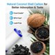 thumbnail image 5 of Filtro de agua EcoAqua WF1CB para refrigerador - Pack de 3, 5 of 9