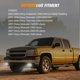 thumbnail image 4 of Conjunto de Luz Antiniebla Nilight para Chevy Avalanche 2002‑2006, 4 of 8