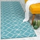 thumbnail image 2 of Alfombra Pasillo 66 x 430 cm Polipropileno Azul, 2 of 3