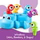 thumbnail image 3 of Recursos de aprendizaje sobre juguetes motrices finos Huey The Fine Motor Hippo, 3 of 3