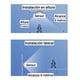 thumbnail image 3 of Sensor de presencia humana WIFI. Sensor de movimiento. Tuya, Smart Life. No necesita Hub, 3 of 4