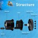 thumbnail image 5 of Bomba para acuarios Water Change, 1500 L/H, 40 W, 7.3 pies, 5 of 6