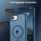 thumbnail image 2 of Funda Magnética Supfine iPhone 16e Azul Oscuro, 2 of 3