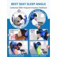 thumbnail image 5 of Almohada de viaje SARISUN para aviones con máscara de ojos azul moteado, 5 of 7