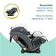 thumbnail image 4 of Silla de Auto Convertible Stages Black & White Joie, 4 of 7