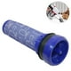 thumbnail image 1 of Prefiltro lavable para aspiradora DC39, prefiltro HEPA, piezas, accesorios, duradero, 1 of 8
