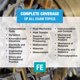 thumbnail image 2 of Libro Kaplan FE Mechanical Practice Problems 2026, 2 of 7