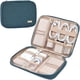 thumbnail image 1 of Funda organizadora de cables de viaje NISHEL Lake-Blue, 1 of 7