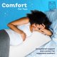 thumbnail image 5 of Almohada Corporal Snuggle-Pedic 51x137 cm Espuma Viscoelástica Blanca, 5 of 5