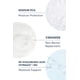 thumbnail image 4 of Gel Limpiador Facial The Purest Solutions 400 ml Hidratante, 4 of 7
