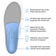 thumbnail image 4 of Plantillas Superfeet, soporte multiusos, arco medio, azul, 4 of 7