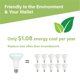 thumbnail image 4 of Focos LED Sigalux BR30, 10 W, 5000 K, regulables, paquete de 6, 4 of 7