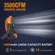 thumbnail image 5 of Ventilador Eléctrico Recargable Solar Luz Led X25 Jortan, 5 of 6