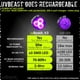thumbnail image 3 of Linterna UV UVBeast New V3 385-395nm Black Light, 3 of 7