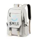 thumbnail image 1 of Large capacity quirky expression backpack, leisure travel backpack, sports minimalist unisex bag for men and women, 1 of 3