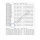 thumbnail image 4 of Kit Timetec SODIMM 32 GB DDR4 2400 MHz 260 pines, 4 of 9