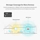 thumbnail image 2 of El extensor WiFi 6 TP-Link AX1800 RE600X cubre 1500 pies cuadrados, 2 of 7