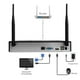 thumbnail image 5 of Kit NVR inalámbrico Sistema de 4 Cámaras de seguridad IP Wifi 1080P 2MP Sricam NVS002, 5 of 7