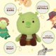 thumbnail image 3 of Peluche de peluche KIDS PREFERRED Shrek Cuteeze de 30 cm con sonido, 3 of 6