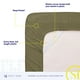 thumbnail image 2 of Juego de sábanas Sweet Home Collection Full Olive 1800 Supreme, 2 of 3