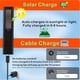 thumbnail image 2 of Control Remoto Smart Tv Solar Usbc Universal, 2 of 3