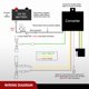 thumbnail image 5 of Kit de arneses de cableado para remolque Nilight de 4 pines para Ford Bronco, 5 of 8