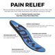 thumbnail image 2 of Plantilla FORM Premium - Alivio para fascitis plantar, 2 of 8