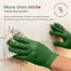 thumbnail image 3 of Guantes de Nitrilo SUP sin polvo, 100 unidades, color verde, talla pequeña, 3 of 7