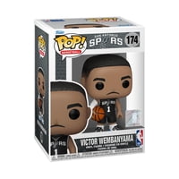 Figura De Acción Funko Pop! Víctor Wembanyama De Los San Antonio Spurs De La Nba