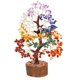 thumbnail image 4 of Chakra Crystal Tree Crocon 7 chakras, regalo curativo para mujer, 4 of 9
