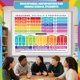 thumbnail image 3 of Pack de 2 Pósteres Educativos de Matemáticas Sproutbrite 34 × 99 cm, 3 of 8