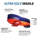 thumbnail image 2 of Plantillas Sorbothane UltraSole Absorbentes de Impactos Talla D, 2 of 5