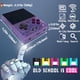 thumbnail image 5 of Consola de juegos portátil FINGEREVO Miyoo Mini Plus 3.5", 5 of 7
