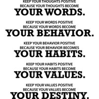 Rienda Libre Graphics - Decomural Positive Words Classroom Ws-51047