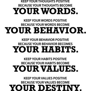 Rienda Libre Graphics - Decomural Positive Words Classroom Ws-51047