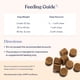 thumbnail image 5 of Masticables Probióticos Para Perros Salud Digestiva 30 Masticables, 5 of 7