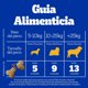 thumbnail image 5 of Galletas Perro Adulto Sabor Clásicas Biscrok Multi Bolsa, 500 g, 5 of 6
