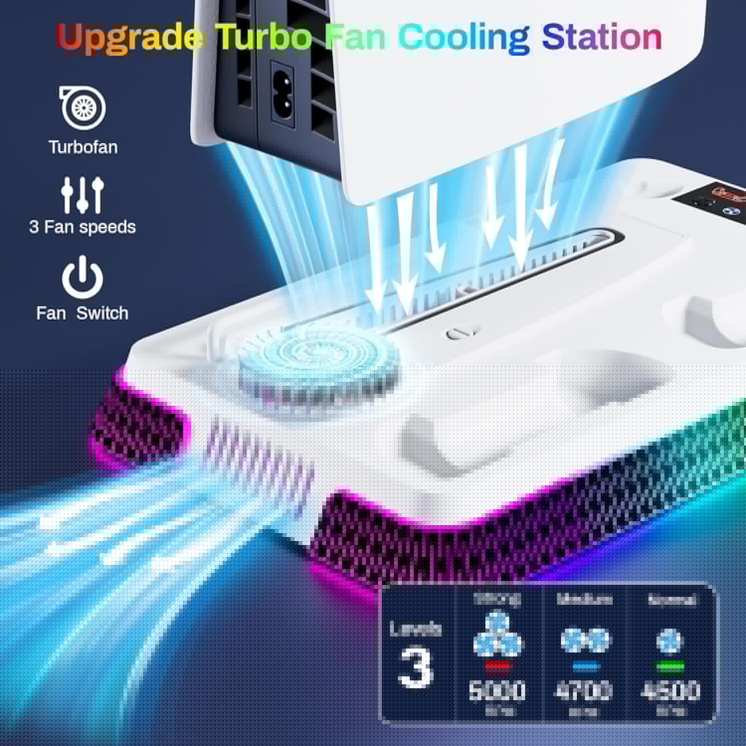 thumbnail image 2 of Estación de refrigeración PS5, soporte PS5 Pro RGB y soporte vertical con ventilador de refrigeración de 3 niveles, soporte de auriculares para PS5 Digital/Disc-blanco, 2 of 7
