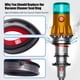 thumbnail image 4 of 2 Pzas Accesorios de Anillo de Sellado Fijo Superior para Contenedor de Polvo para Dy*son V11 V15 SV14 SV15 SV22 Sello de Aspiradora Anillo de Goma Pieza de Reparación, 4 of 10