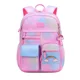 thumbnail image 2 of Primary School Backpack Cute Colorful Bags for Girls Princess School Bags Waterproof Children Rainbow Series Schoolbags mochila, 2 of 3