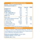 thumbnail image 2 of Neocapilar – Suplemento para Prevenir la Caída del Cabello y Fortalecerlo, 2 of 2