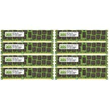Kit de servidor NEMIX RAM DDR3 ECC RDIMM de 128 GB a 1866 MHz