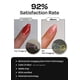 thumbnail image 3 of Tiras de gel para uñas Sohora Semicuradas N Onyx con accesorios, 3 of 9