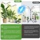 thumbnail image 2 of Luz Cultivo LED Yiyehu SD06 Espectro Completo 80W Altura 1562cm, 2 of 3