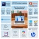 thumbnail image 2 of Laptop HP 15,6" táctil HD 32 GB RAM 1,5 TB SSD i3 Win11, 2 of 9