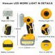 thumbnail image 4 of Luz de trabajo Hiesuan 18W 2000LM con puerto de carga USB, 4 of 8