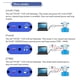 thumbnail image 2 of Módem YJINGRUI USB a Protocolo HART con Resistor de Bucle, 2 of 8